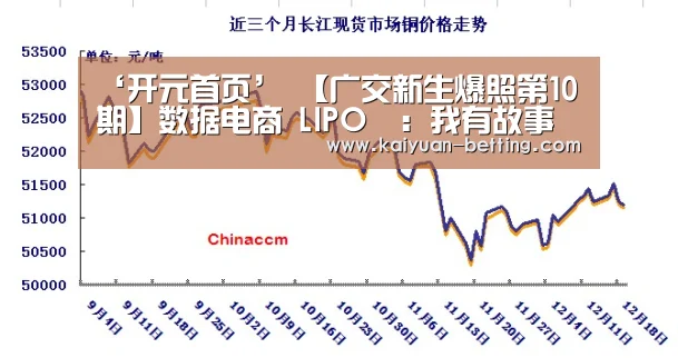 ‘开元首页’
【广交新生爆照第10期】数据电商 LIPO:我有故事你有酒吗?如果可以 那就交个朋侪吧(图5) 开元赛事